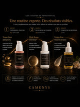 Routine en 3 gestes du Coffret Boost Sérum CAMENYS — préparer, renforcer, compléter