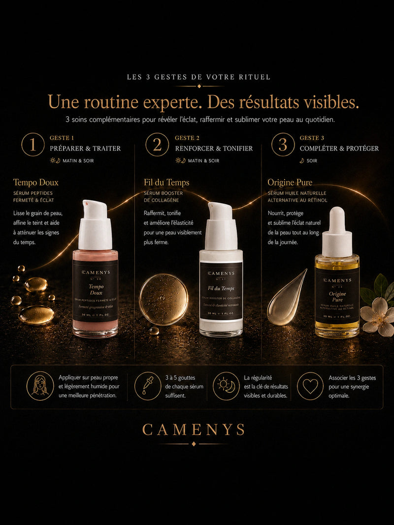 Boost Sérum — Trois sérums, un seul rituel — application