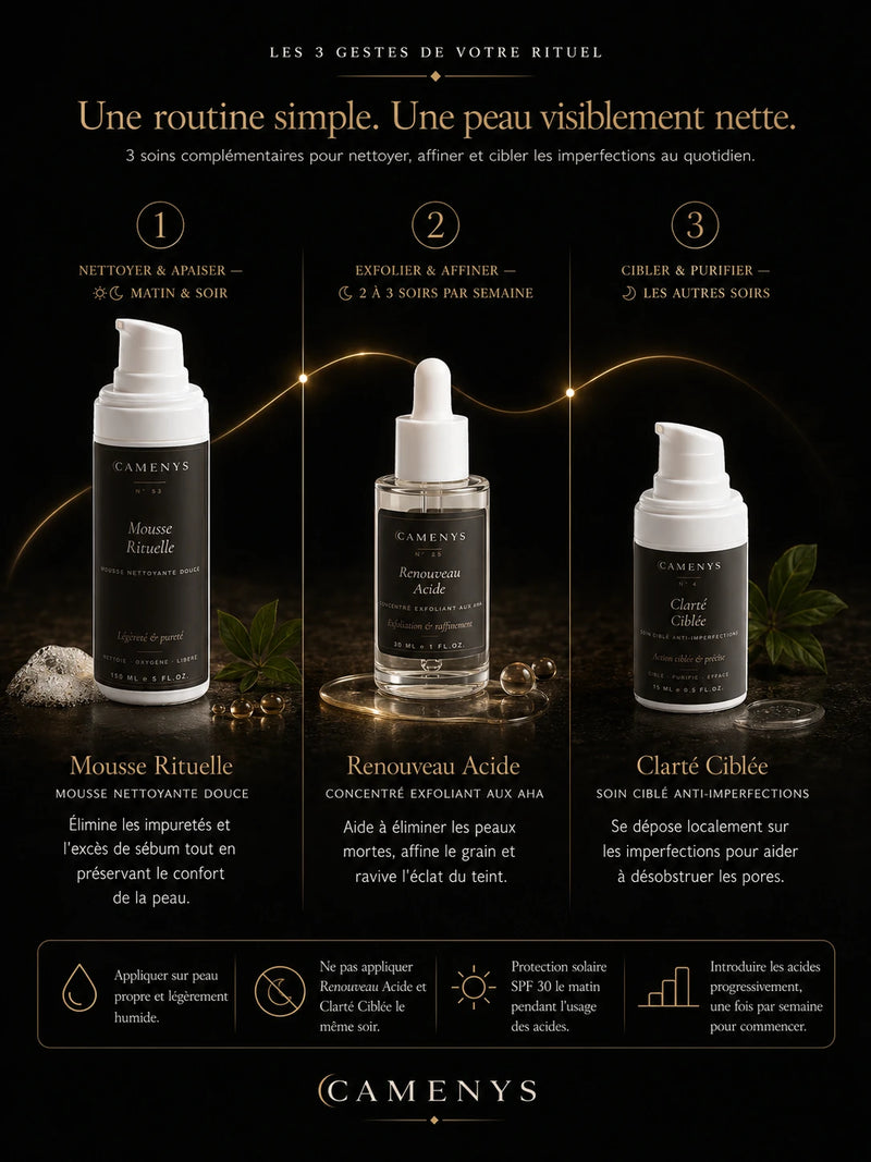 Rituel Pureté — Peau nette sans agresser — application